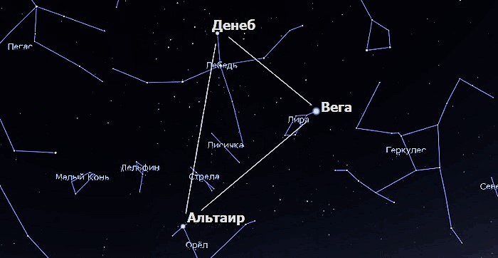 Созвездие лиры проект - Фото подборки 3