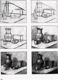 Форма и содержание