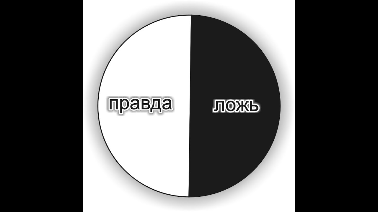 Вранье 5 букв. Правда и ложь. Рисунок правда и ложь. Правда или ложь картинки. Истина и ложь картинки.