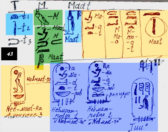 43. что такое правда! а, что под этим словом поним