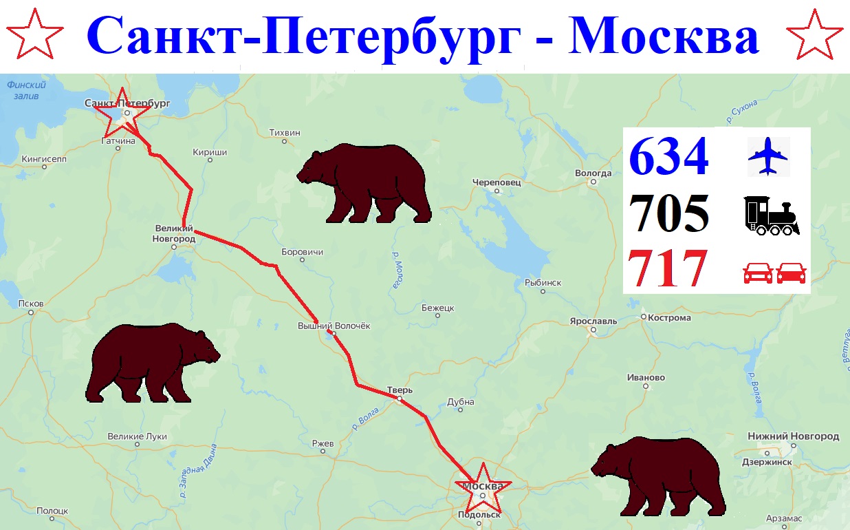 Москва - Санкт-Петербург!