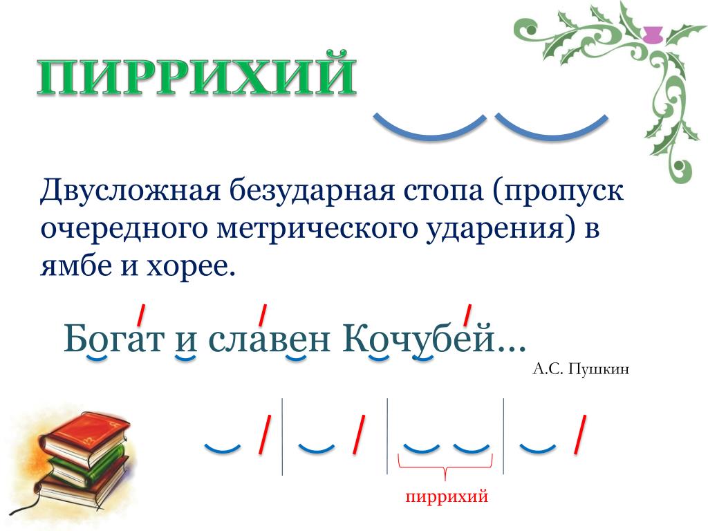 Ямб примеры 6 класс Презентация "Стихосложение"