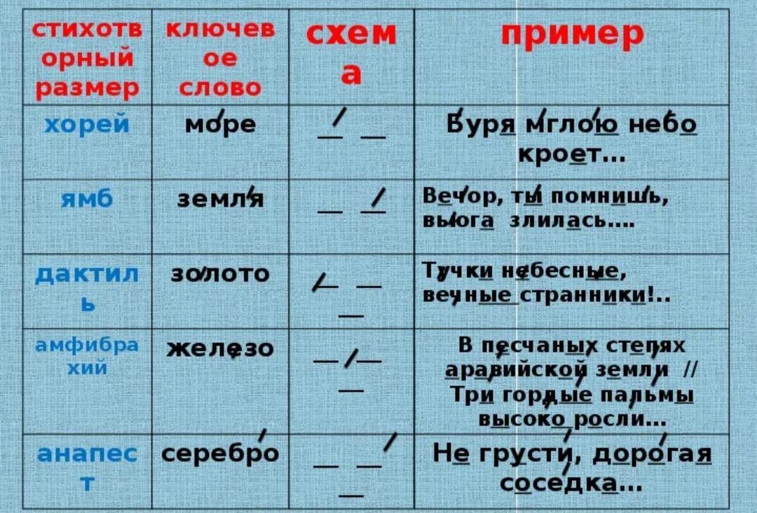 на холмах грузии лежит ночная мгла