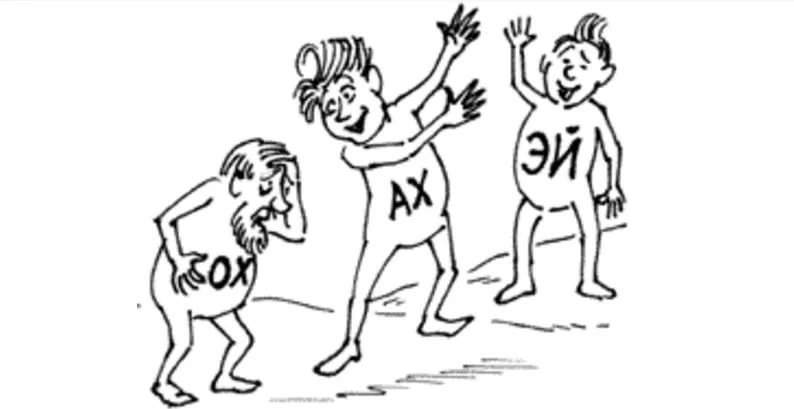 Междометия и частицы