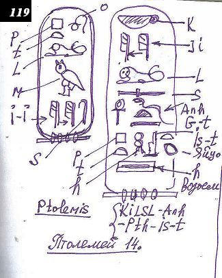 119. первое имя в дендерах... надеюсь вы в буквах