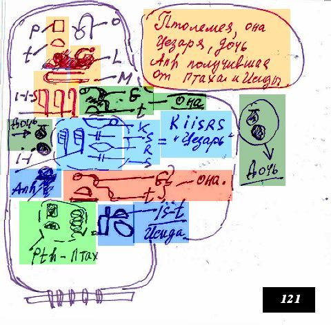 121. кто она, клеопатра. о ней все говорит второй