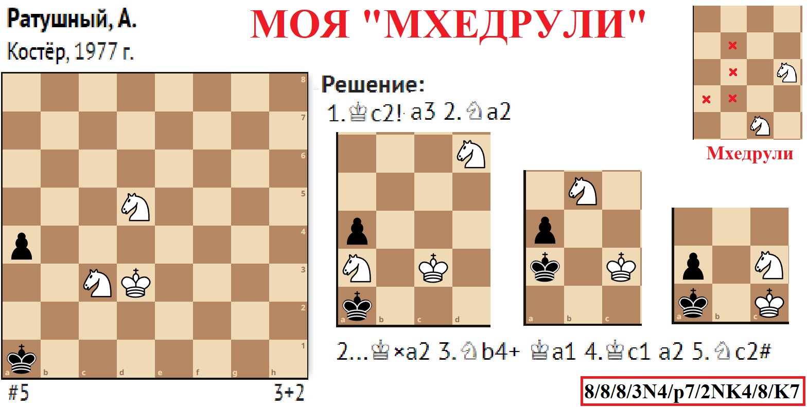 Я с детства влюбился в волшебную тему Мхедрули