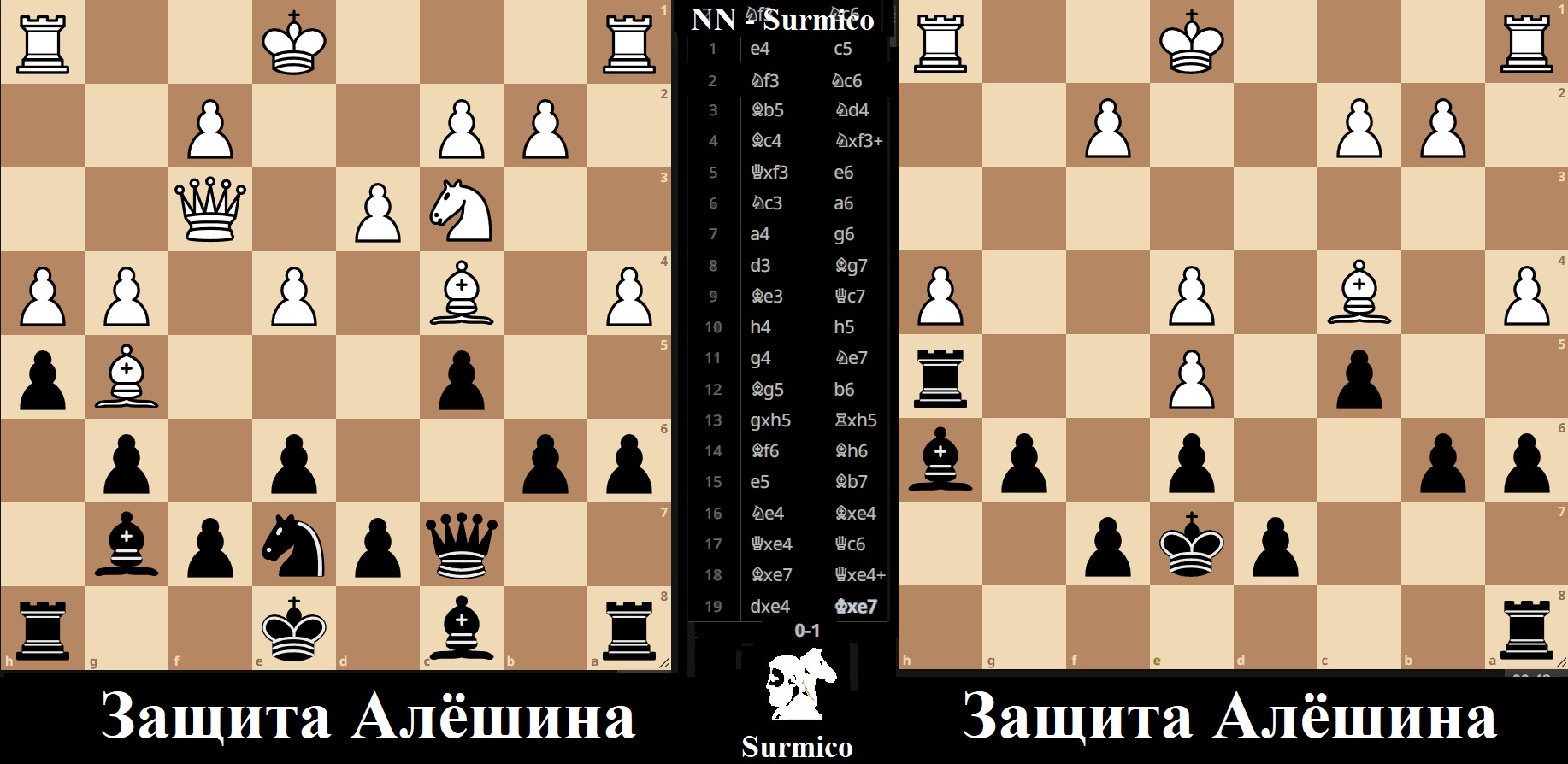 Защита Алёшина