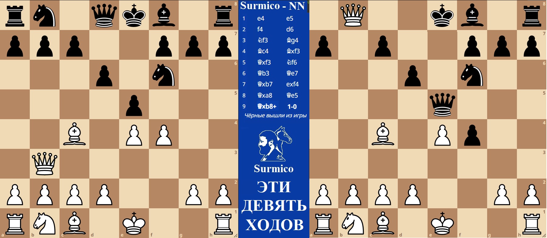Эти девять ходов!