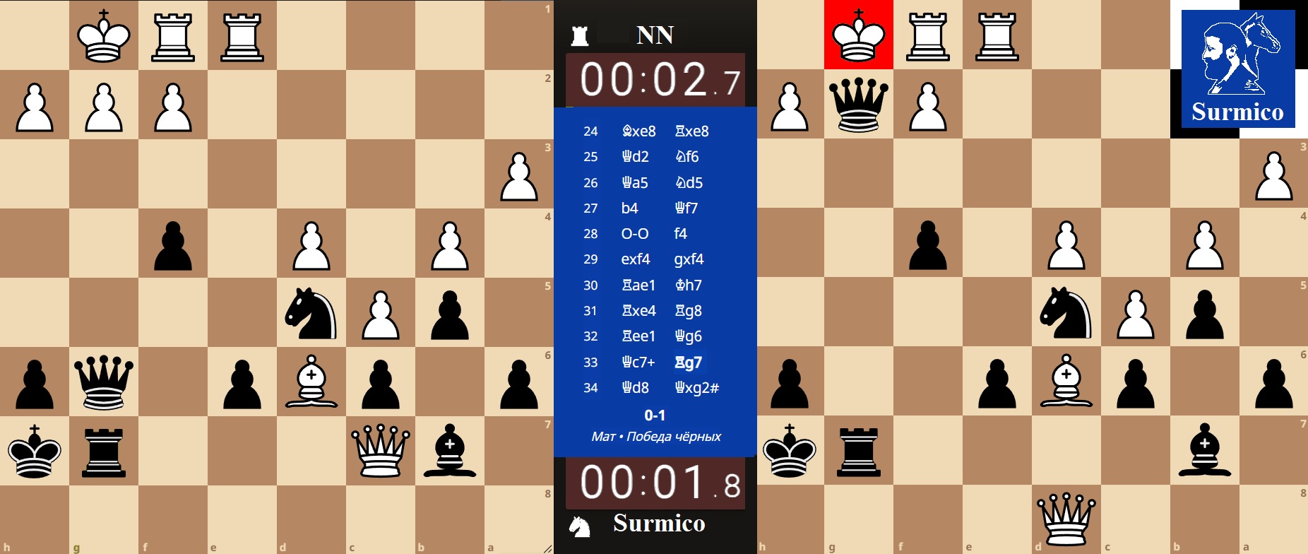 Внезапна смерть Владыки