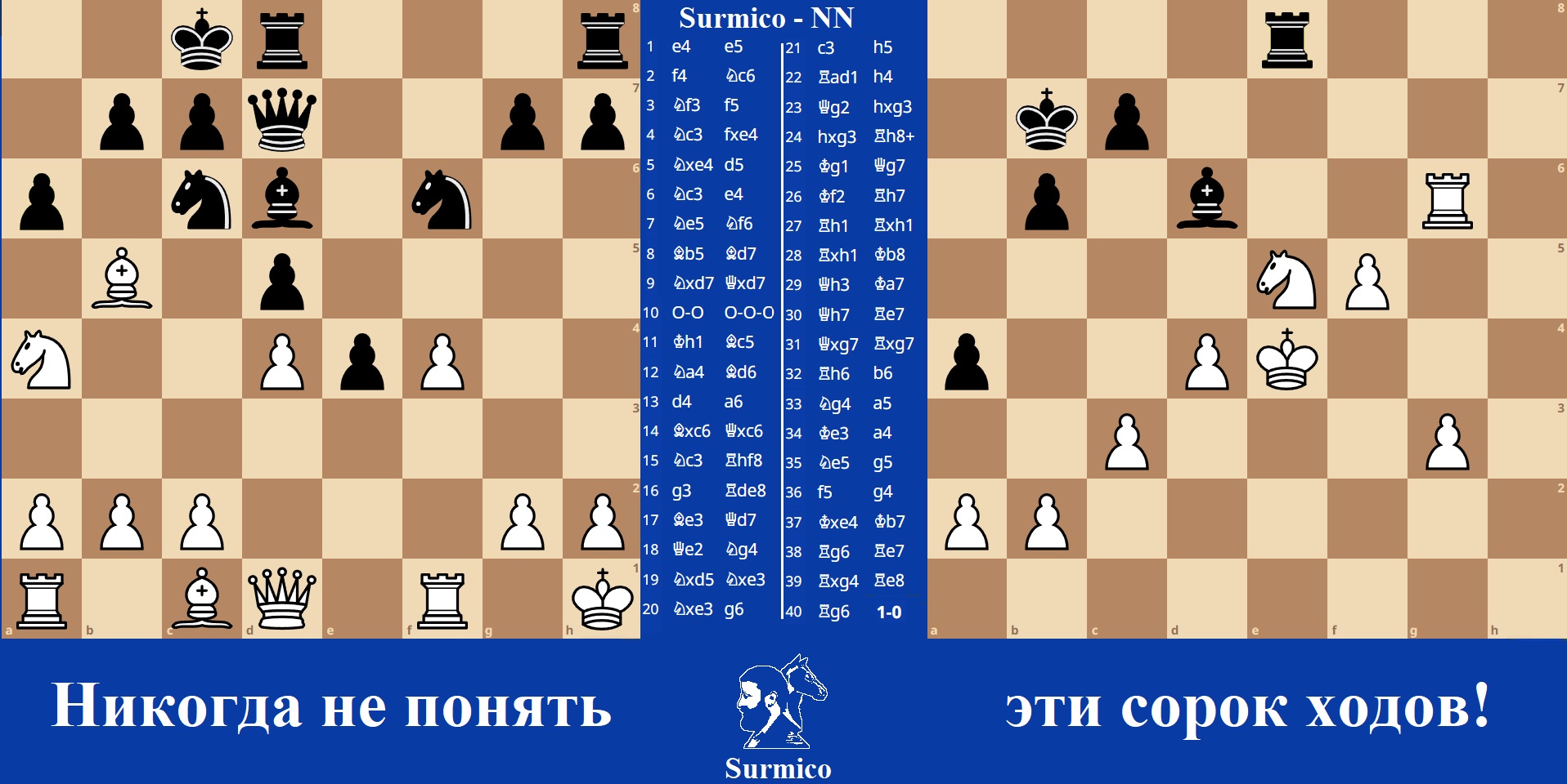 Никогда не понять эти сорок ходов!