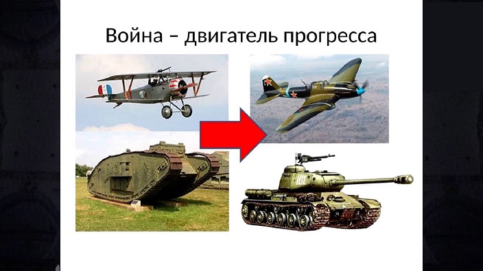 Война Двигатель Прогресса
