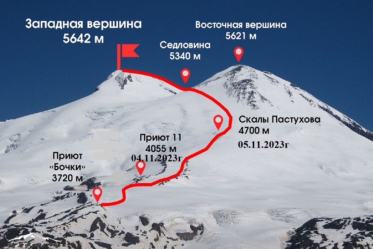 новогодний Казбек новогодний поход с теплыми нарзановыми ваннами и проживанием в