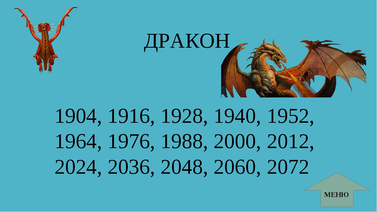 Год дракона. Какой дракон был 1988 год. Год дракона 1976. Какой дракон был 1988 год. Год дракона 1988.