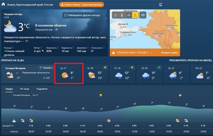 Привык, разнежился