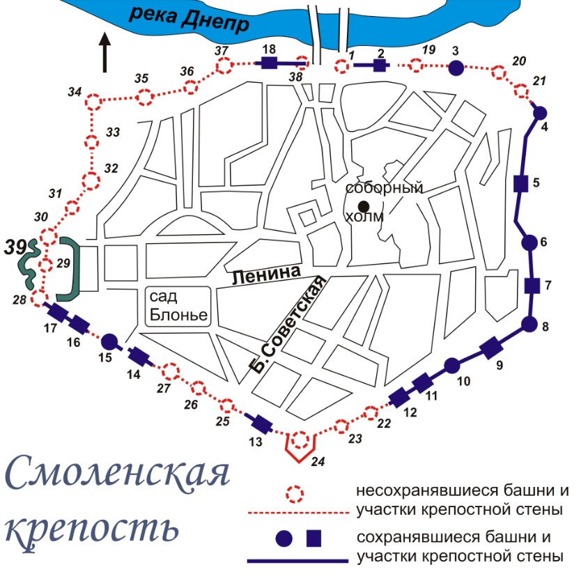 Башни Смоленского Кремля