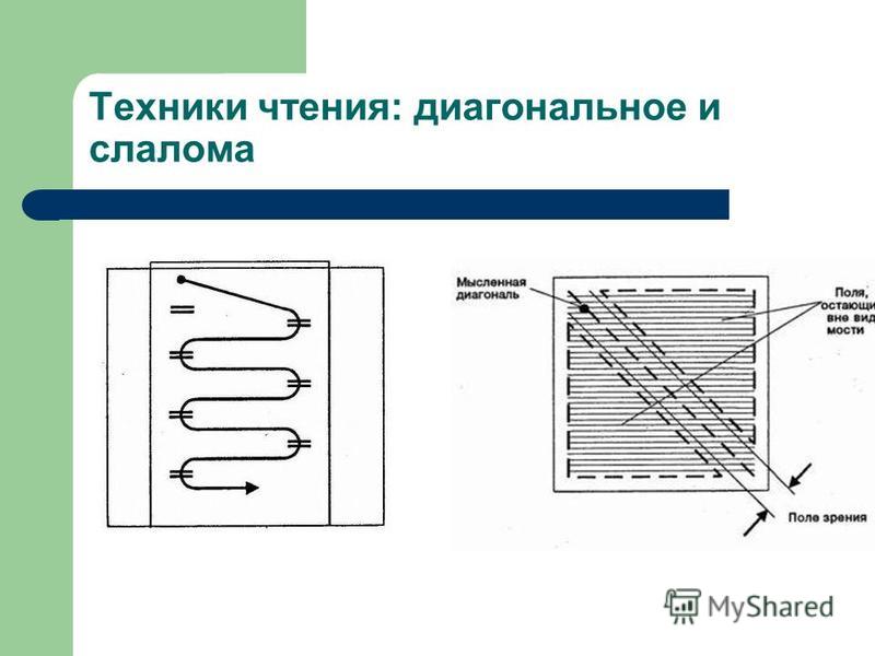 Чтение газеты по диагонали. Метод чтения по диагонали. Диагональное чтение методика. Техника скорочтения по диагонали. Диагональное чтение как научиться.