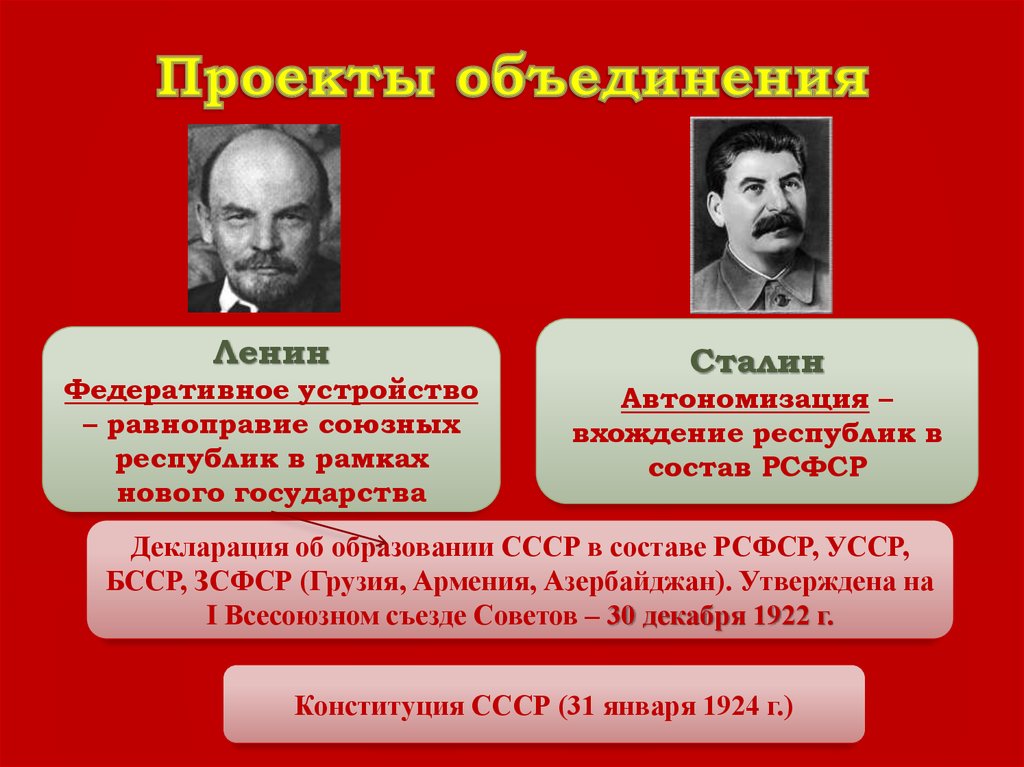 #12663 post - Мы из СССР История (AAAAAFKguTghhqjwhIHlTw)