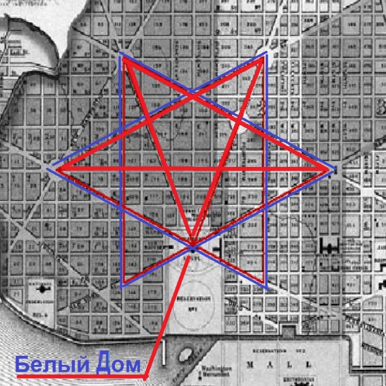 С чего начиналась Корпорация