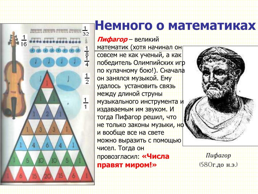 Учебный проект по математике "Великие математики"- портфолио