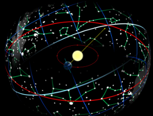 Дорожку эту веду