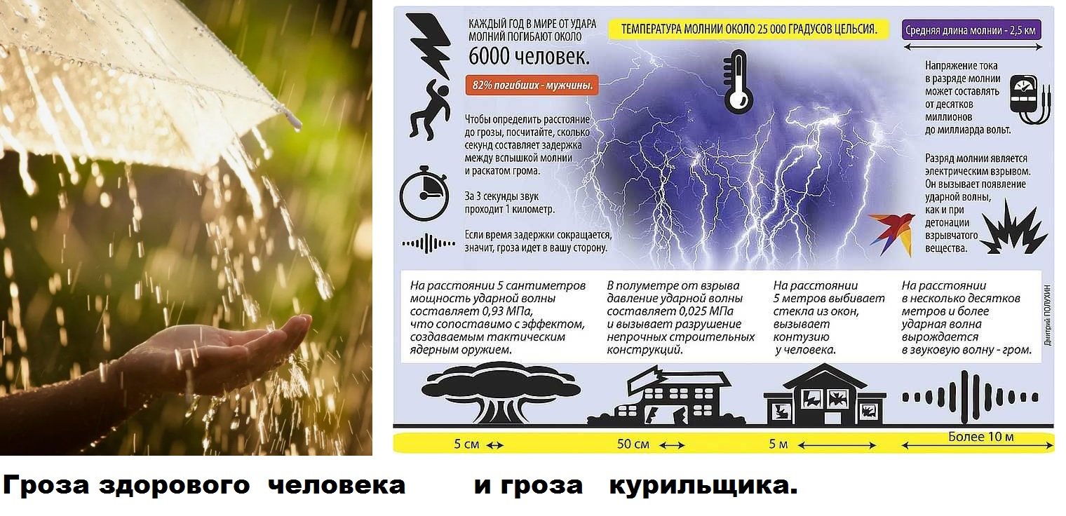 Гроза здорового человека и гроза курильщика