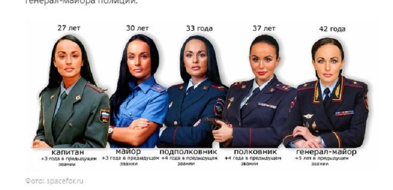 Господам офицерам