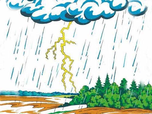 Гром Громыха