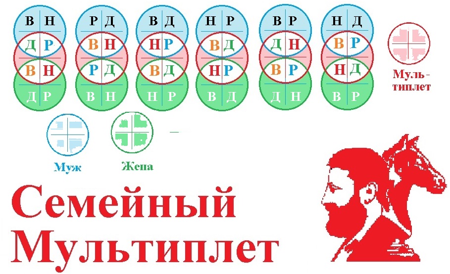 Чего не понимает осатаневшая от одиночества?