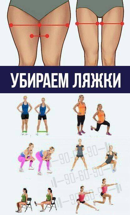 Как быстро убрать живот и ляшки. Как быстро убрать живот и ляшки