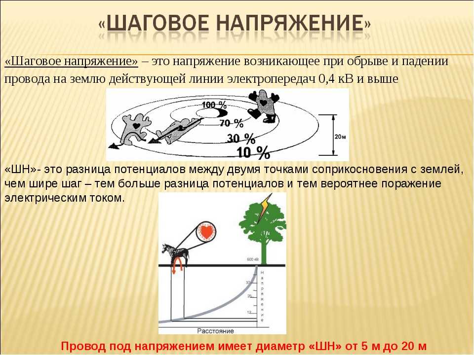 Шаговое напряжение