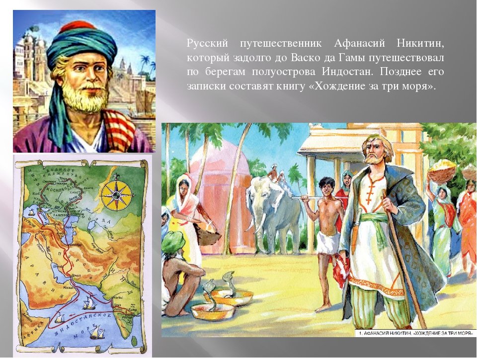 Афанасий Никитин