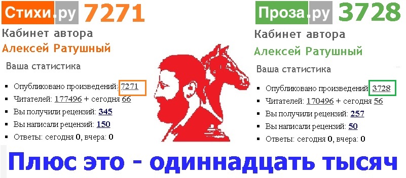 Одиннадцать тысяч?