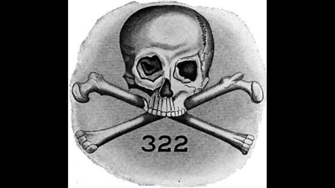 Череп и Кости