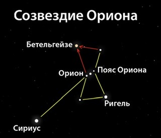 Мы под звёздною защитой