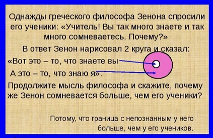 Разговор с учеником