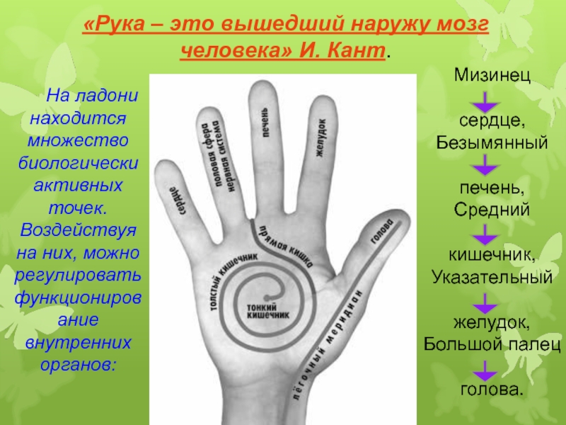 Обо всём на свете хотим Вам рассказать!