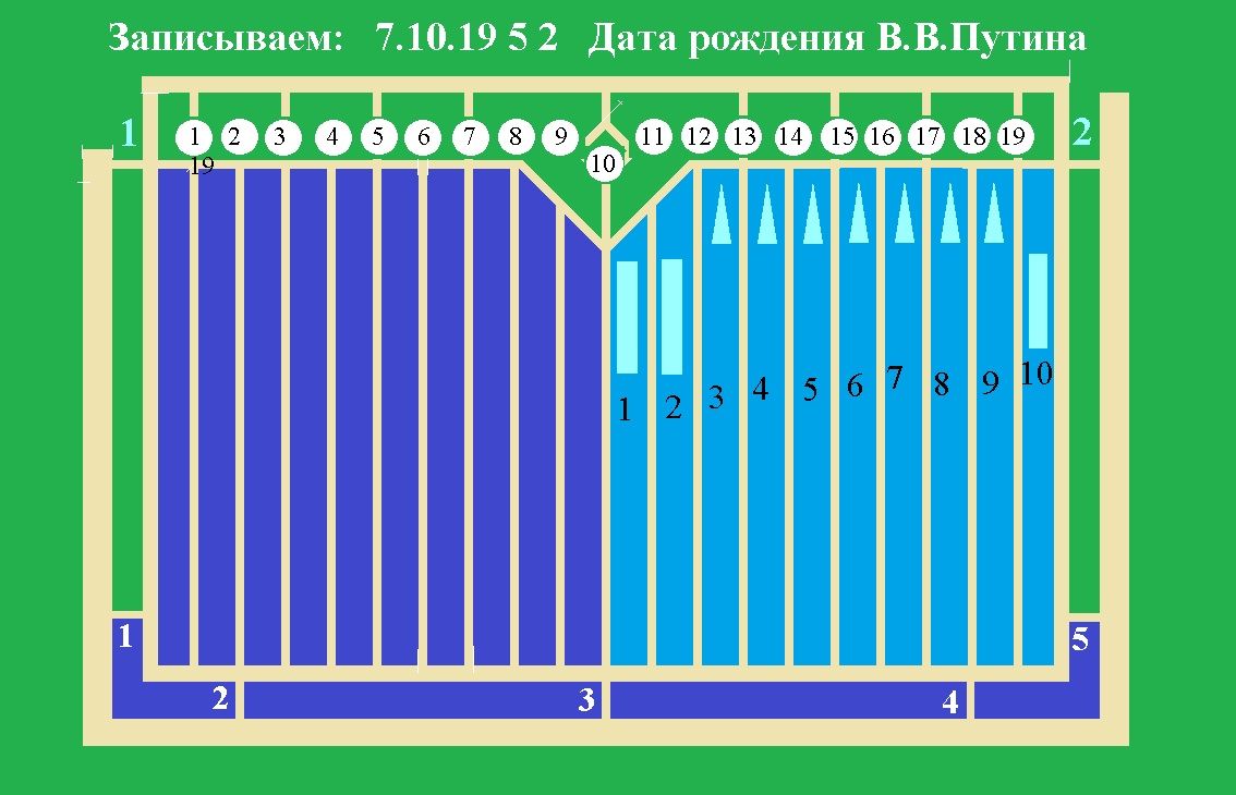 А я всё время думаю о Путине
