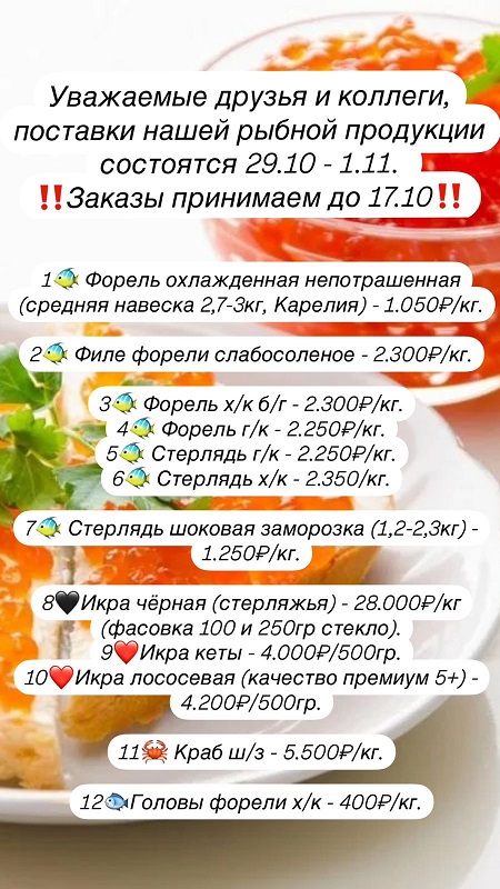 2024г. Вдруг обнаружили, что рыба... 1134