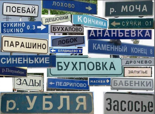 Этимология