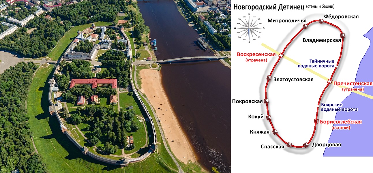 Двенадцать башен Новгородского Кремля