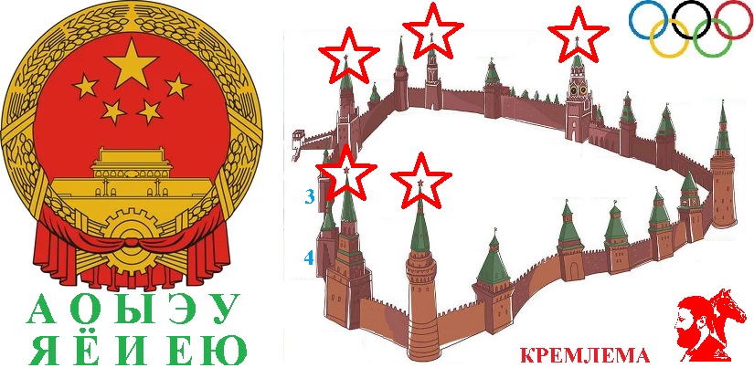 Мои Кремлевские сны. Второй