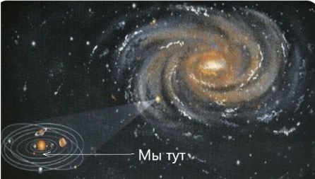 Солнце - яркое светило