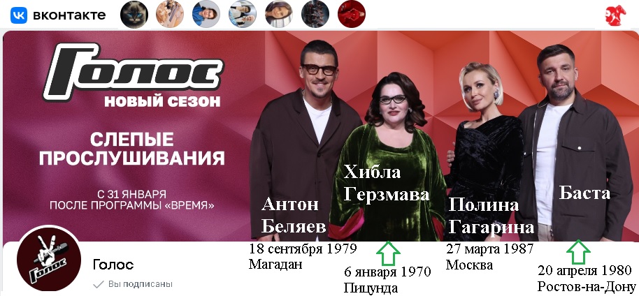 Наставники Голоса 2025