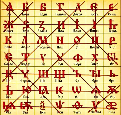 Прописные Истины Буквицы