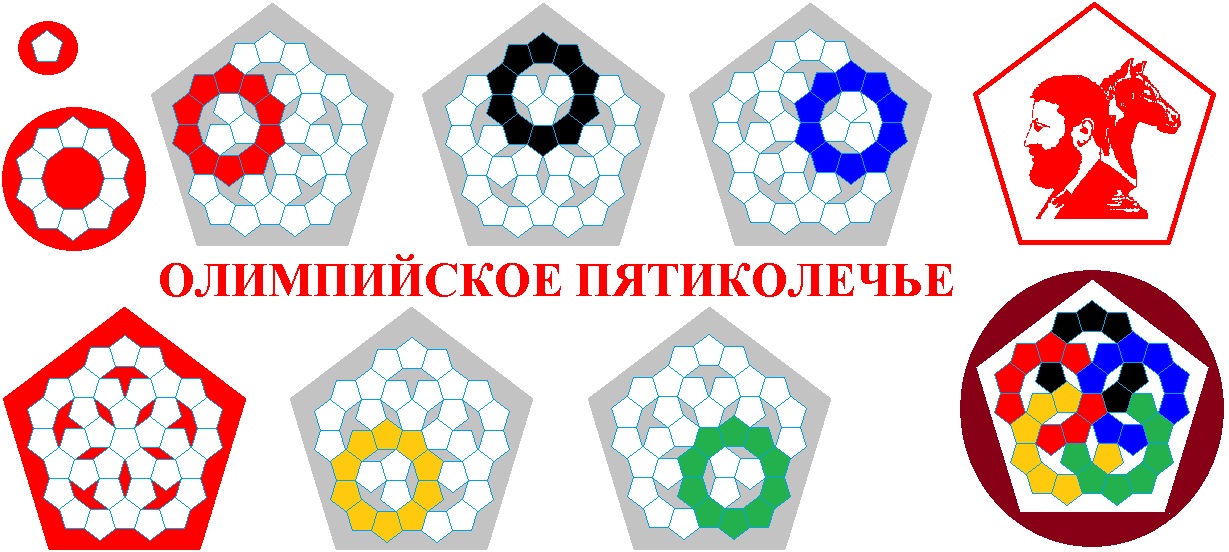 Олимпийское Пятиколечье
