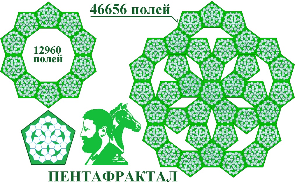 Пентафрактал