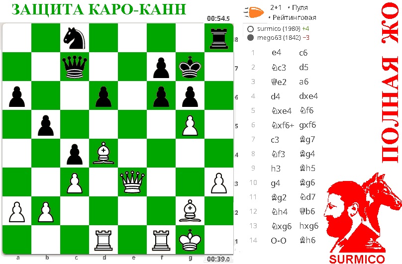 Шуточное про защиту Каро-Канн