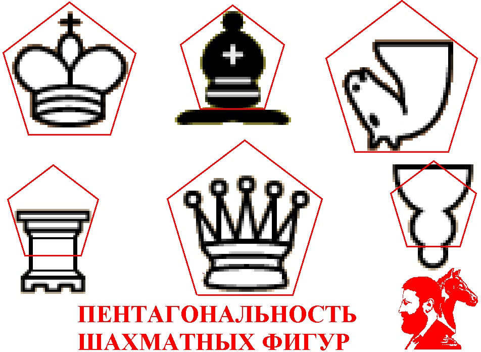 Пентагональность шахматных фигур