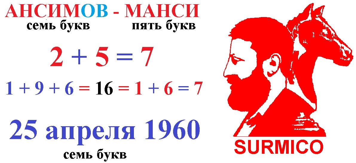 Поэма об Урае. Ансимов